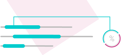 Deliver the promised value